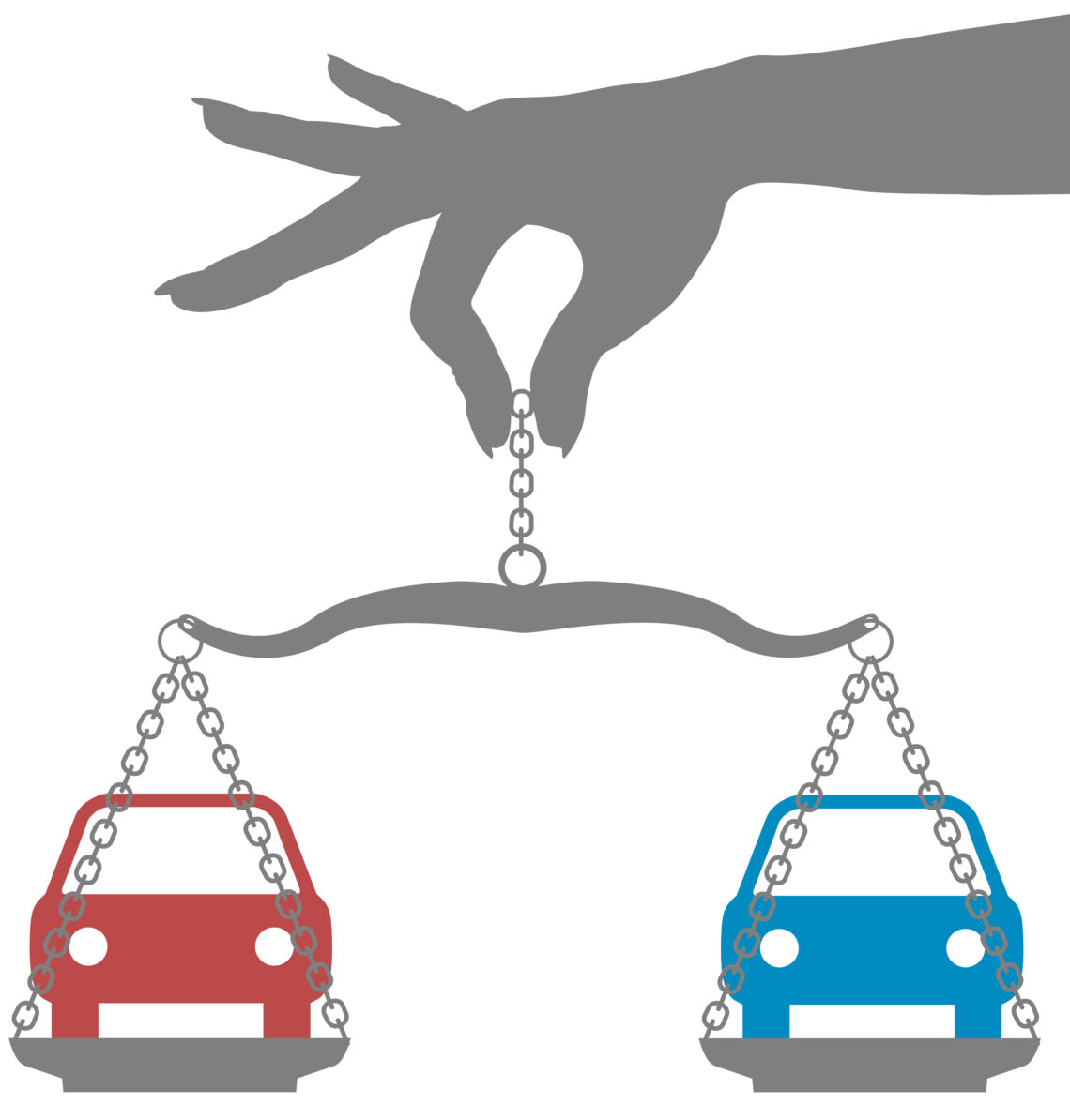 Kia vs Hyundai car subscription Flexcar